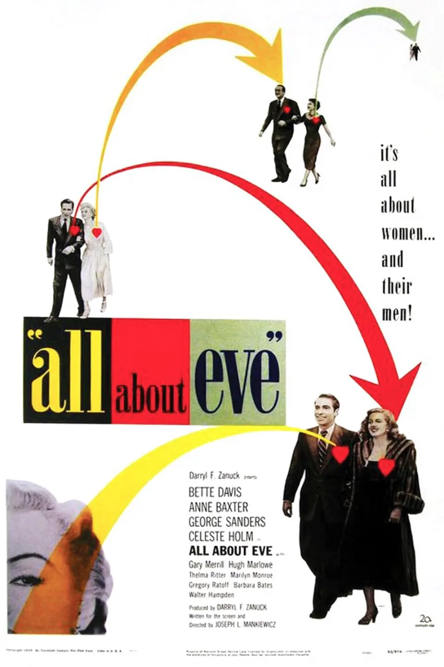 همه‌چیز دربارهٔ حوا